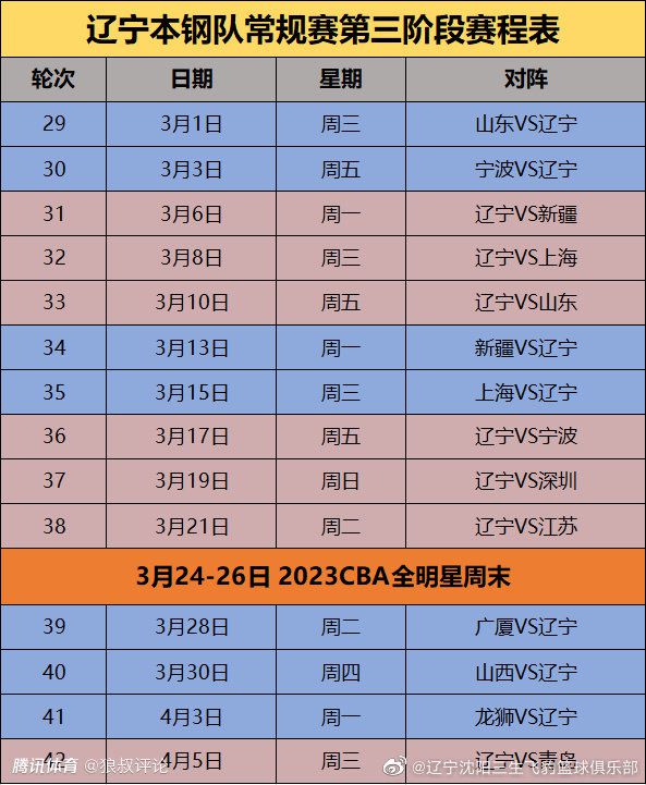 天使1号（拂晓）很怠惰，所以选择做了时候、地址、谁活该都不消费心的杀手。天使2号（李嘉欣）很冷艳，是1号的上线，喜好华服夜出为1号清算房间。天使3号（金城武）很奇异，从不讲话的他爱做的事是三更撬开他人的店面经商和拿着摄像机将老爸拍个遍。天使4号很“实际”，虽没法健忘旧男朋友，却也能回身用别的的体例将本身抚慰。天使5号（莫文蔚）很神经，喜好在年夜雨夜冒出。五位天使在本身的糊口轨道上刚强孤单地前行着，为了不换回更多悲伤，他们在轨迹交叉时会提示本身“健忘他是他”，可是，他们的真情仍是会不由自立地吐露出来。